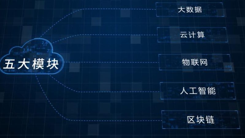上海企业数字化转型：成功案例背后的关键因素